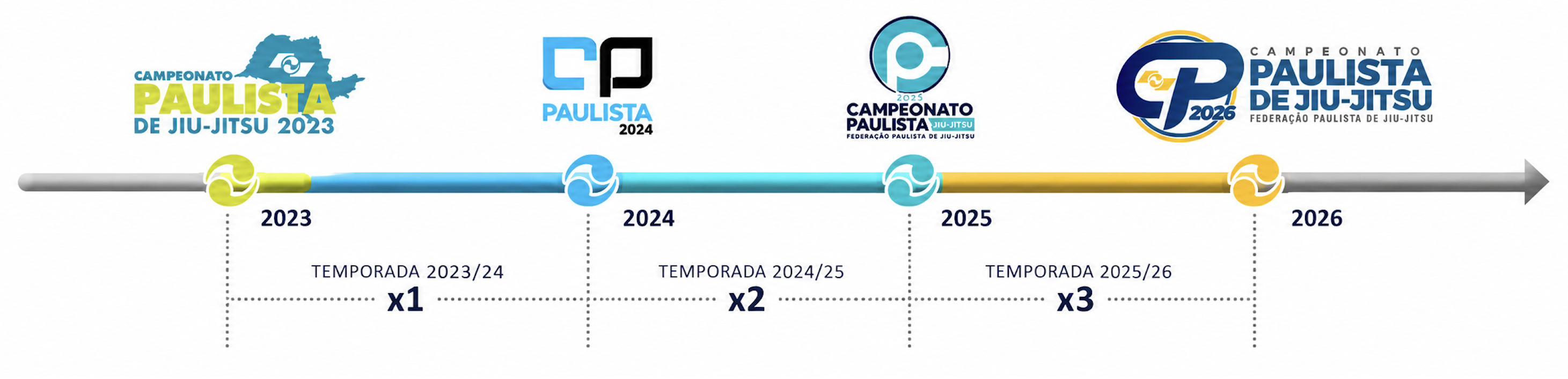 Captura de Tela 2026-09-22 às 15.18.03